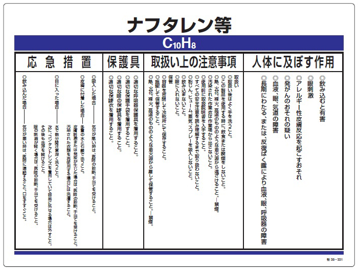 化学物質標識_特38-305_水酸化ナトリウム | 設備標識・配管識別・警告表示【株式会社石井マーク】見積・問合せ