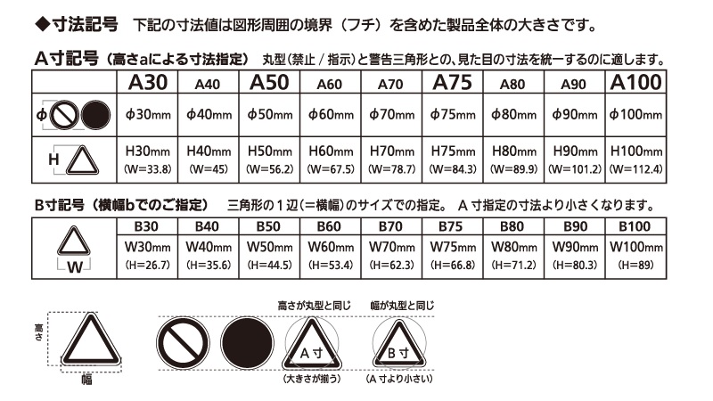 単一図記号_WHC02 | 設備標識・配管識別・警告表示【株式会社石井 