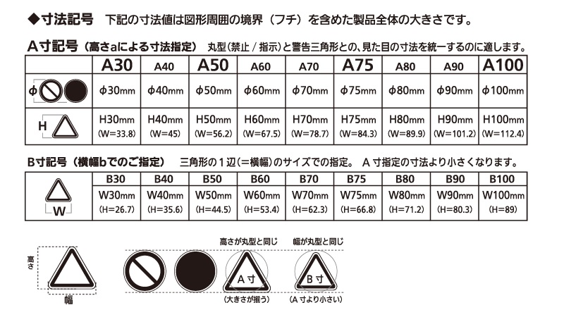 単一図記号_PWH02 | 設備標識・配管識別・警告表示【株式会社